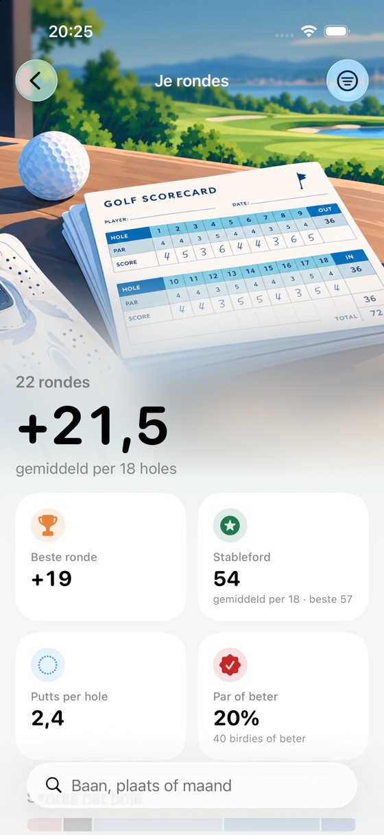 Overzicht Je rondes met gemiddelde score, beste ronde, Stableford, putts per hole en par of beter